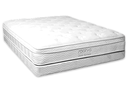 Saatva Mattress Reviews